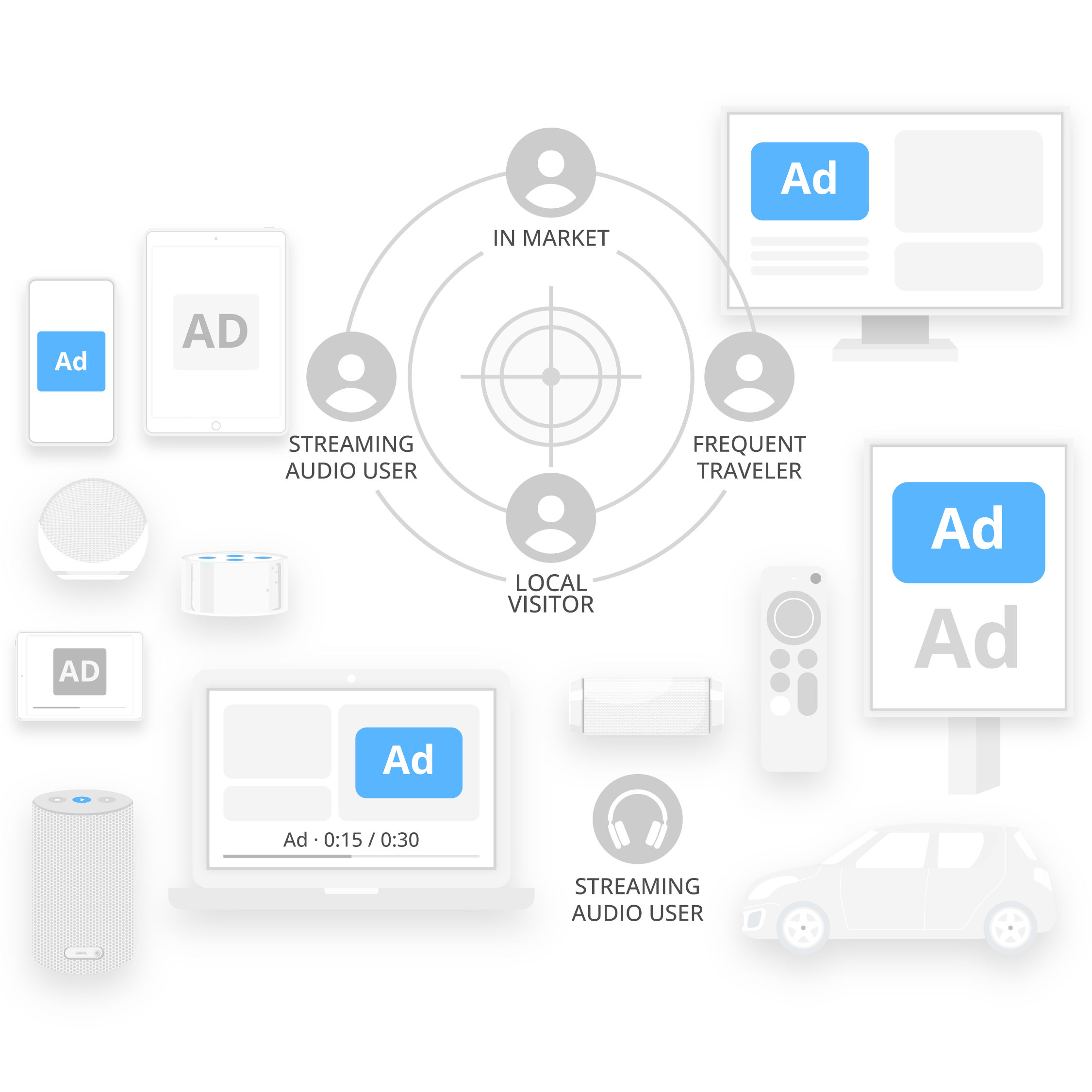 omnichannelapproach omnichannelapproach
